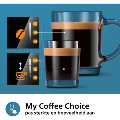 Kaffeevollautomat PHILIPS EP 2220/10 2200 PANARELLO SW Schwarz – Bild 6