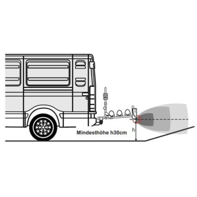 Fahrradträger UEBLER H31 S-DC 90° Abklappung; mit Rückfahrkontrolle – Bild 5