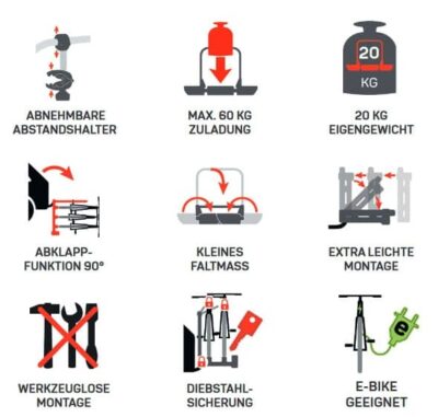 Fahrradträger UEBLER H31 S-DC 90° Abklappung; mit Rückfahrkontrolle – Bild 4